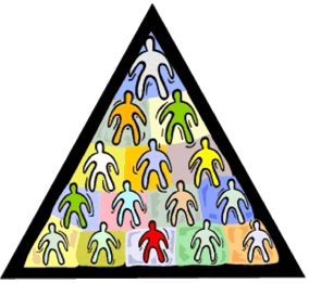 Pirámide que representa a todas las personas que se benefician con el diseño inclusivo