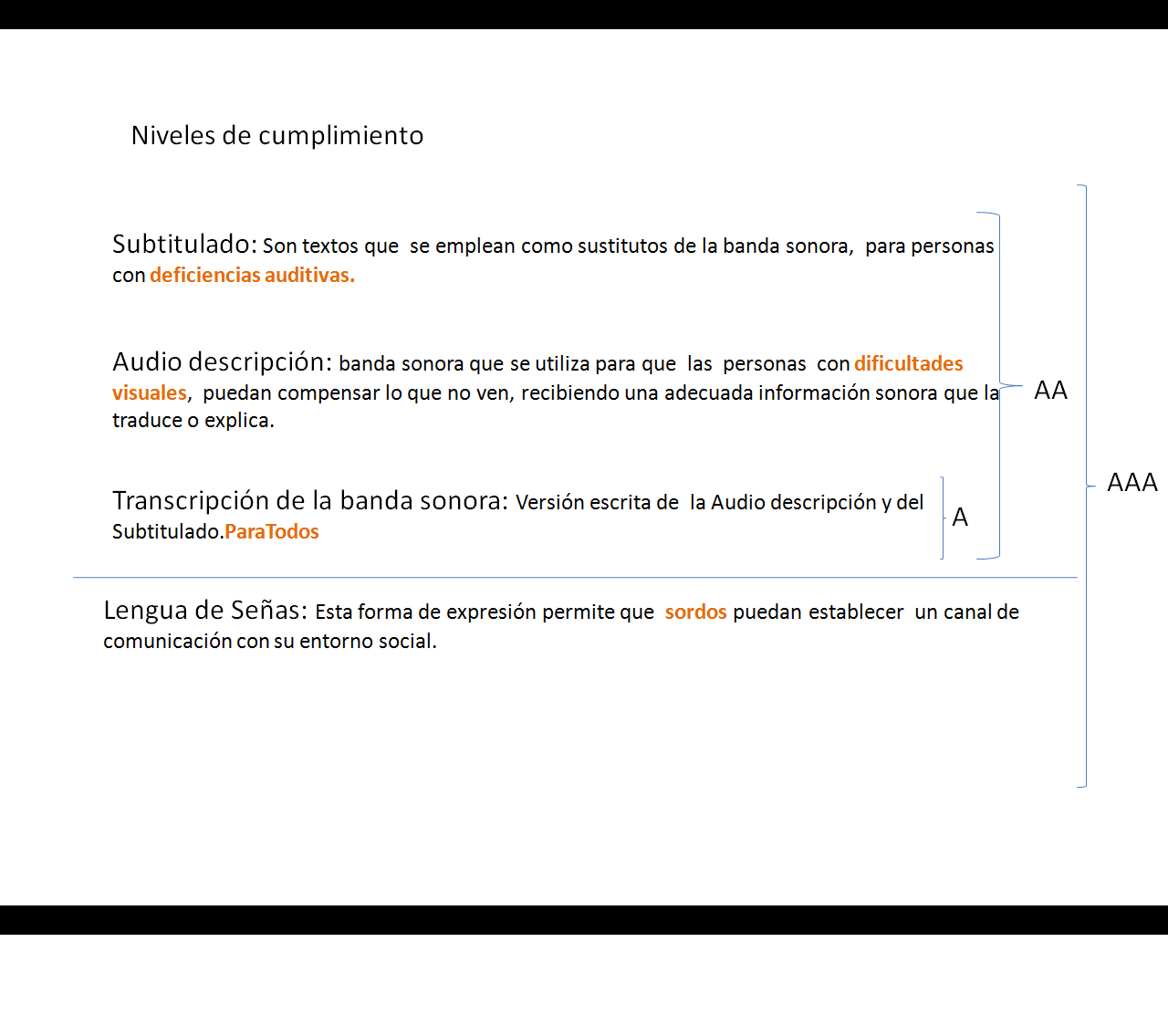 Niveles de cumplimiento según las pautas WAI